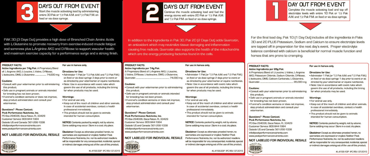 Power Paks Surge, 3 Day Pre-Event Load