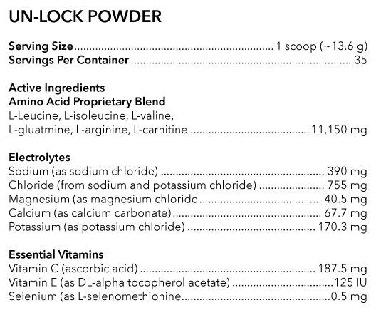 Un-Lock Supplement for Horses 1.25lbs