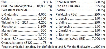Challenger Paste 80cc