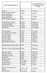 Farrier's Formula 11lb