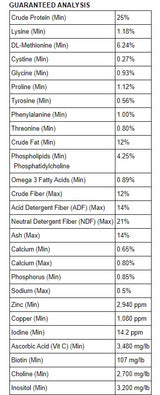 Farrier's Formula DS Hoof & Coat for Horses 11lb