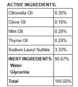 Nature's Defense Fly Spray 32oz