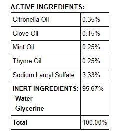 Nature's Defense Fly Spray 32oz